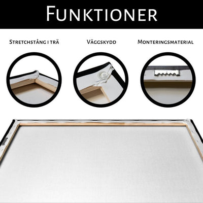 Anpassad akvarellcanvas