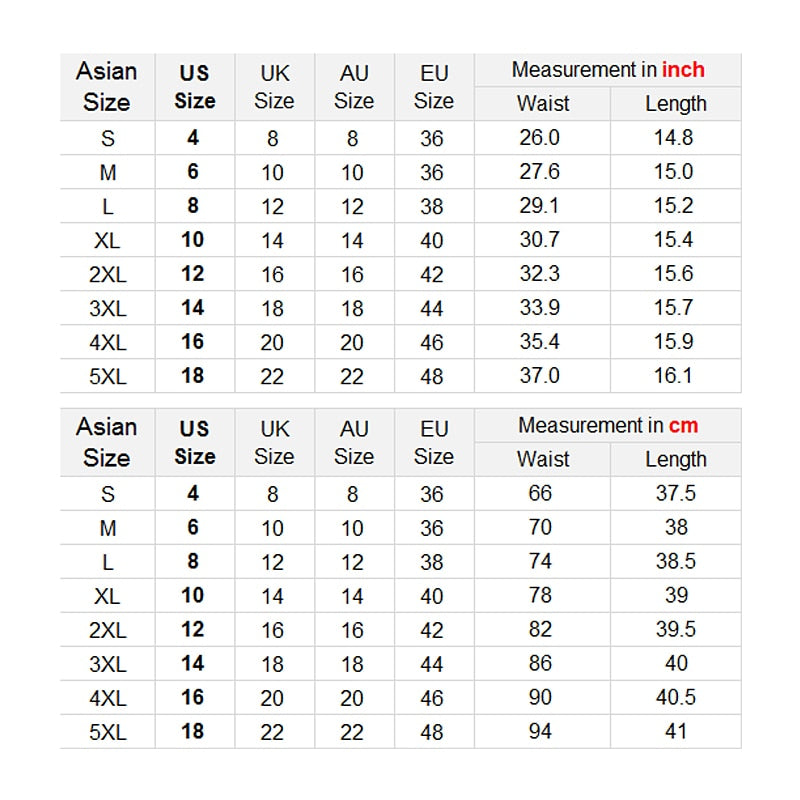 Anti-skavande aktiv kjol