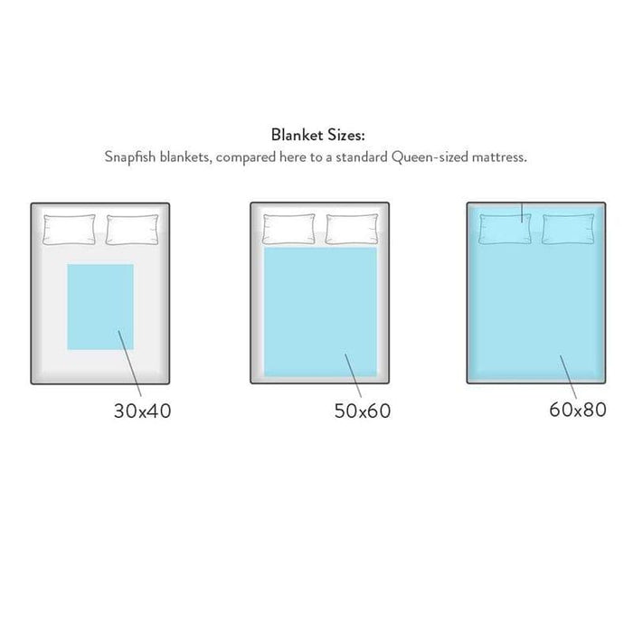Blanket from mom to daughter with warmth - Galaxate